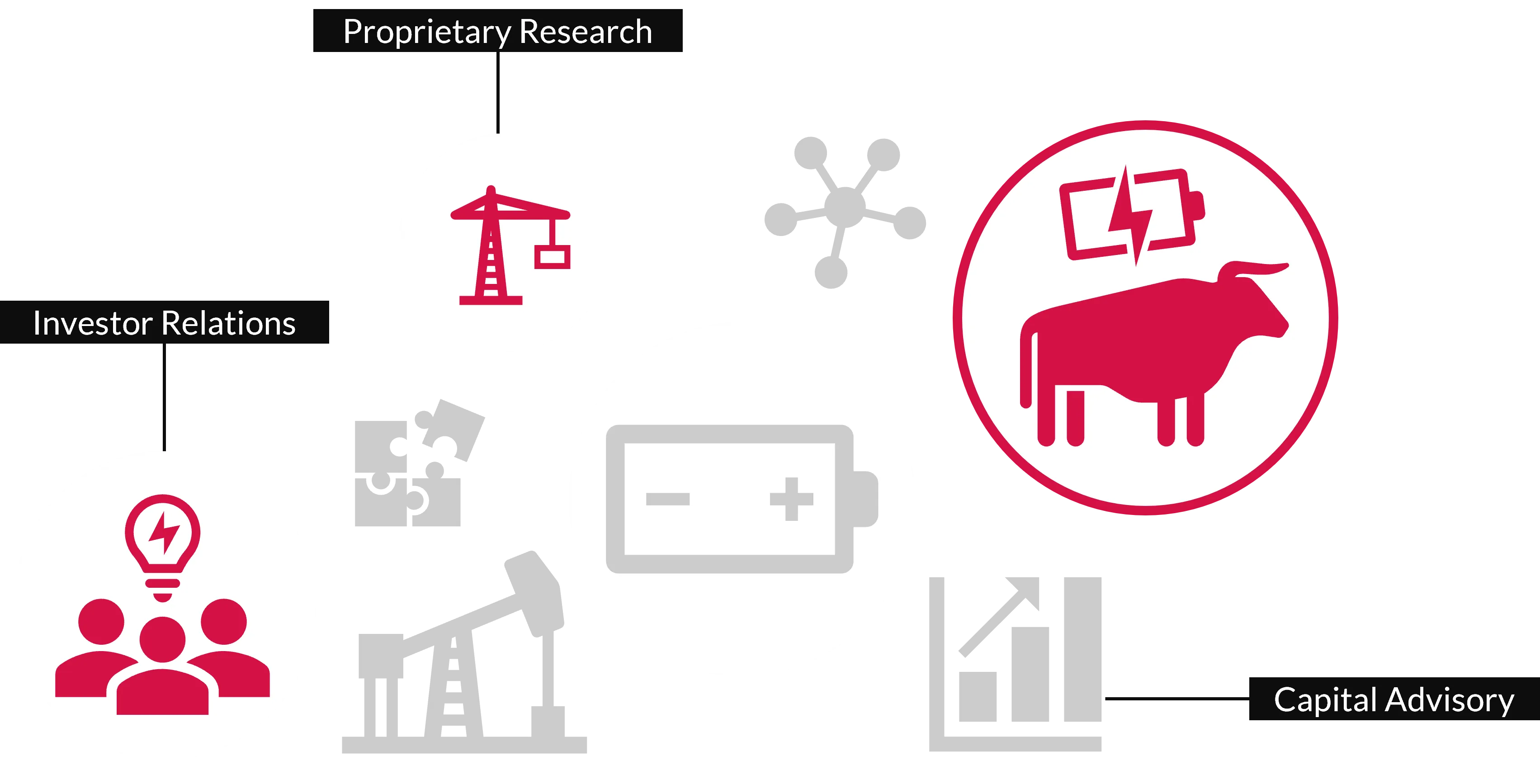 Image of numerous icons, including a battery, bull, mining site and ideas.